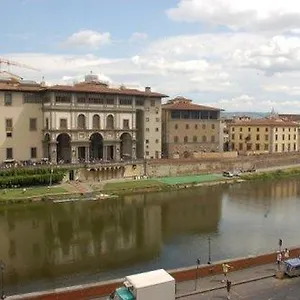 Affittacamere Promenade, Firenze