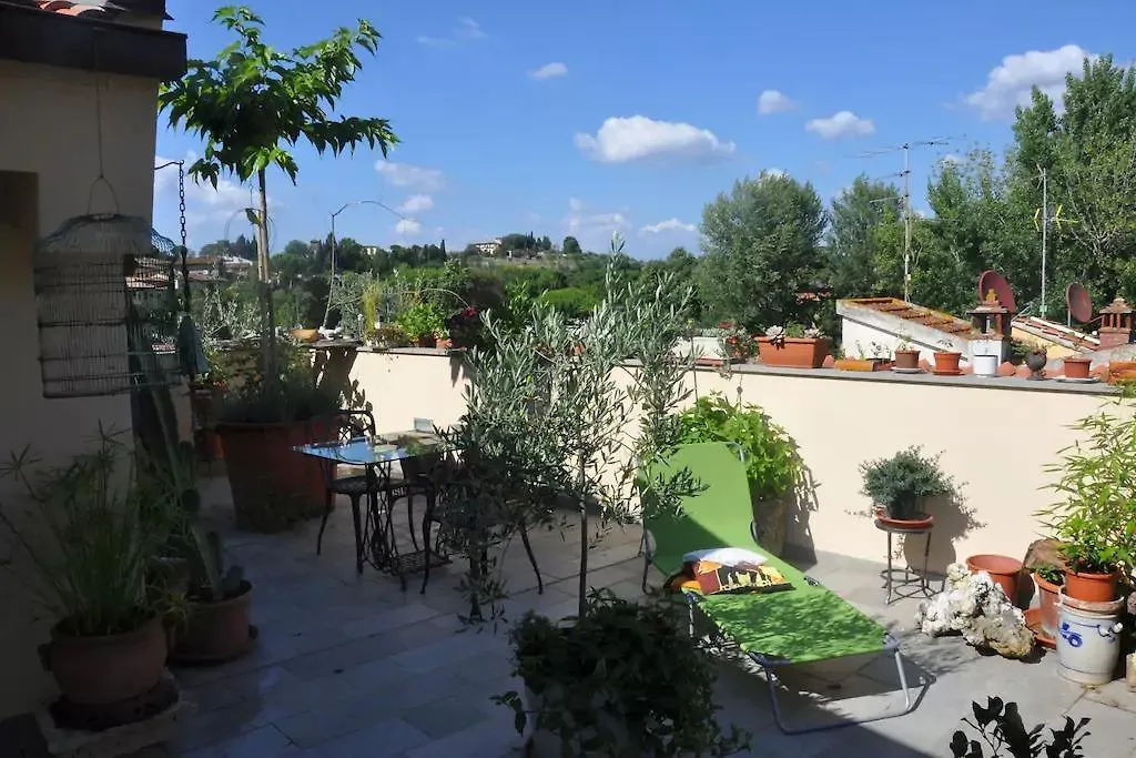Affittacamere Hotel Anba Firenze