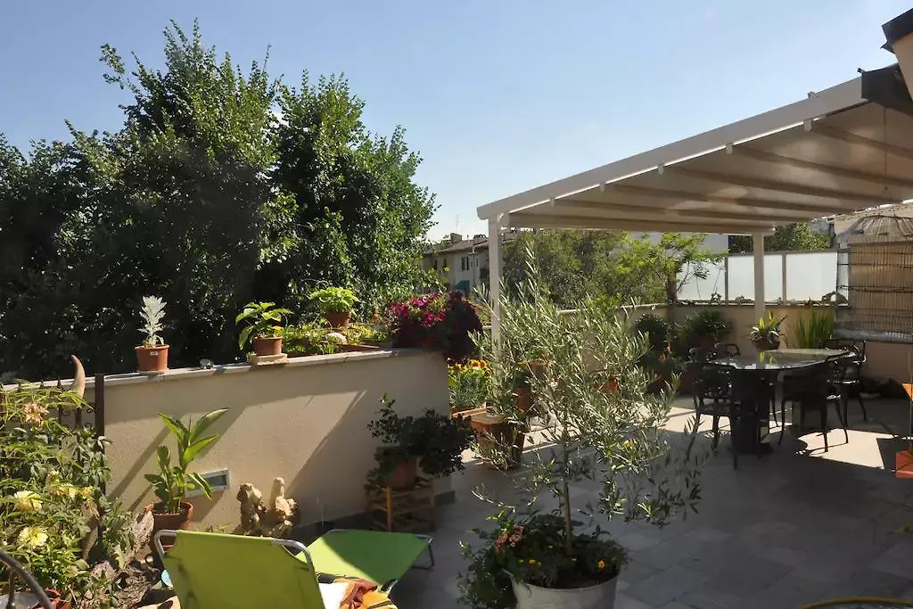 Hotel Anba Firenze